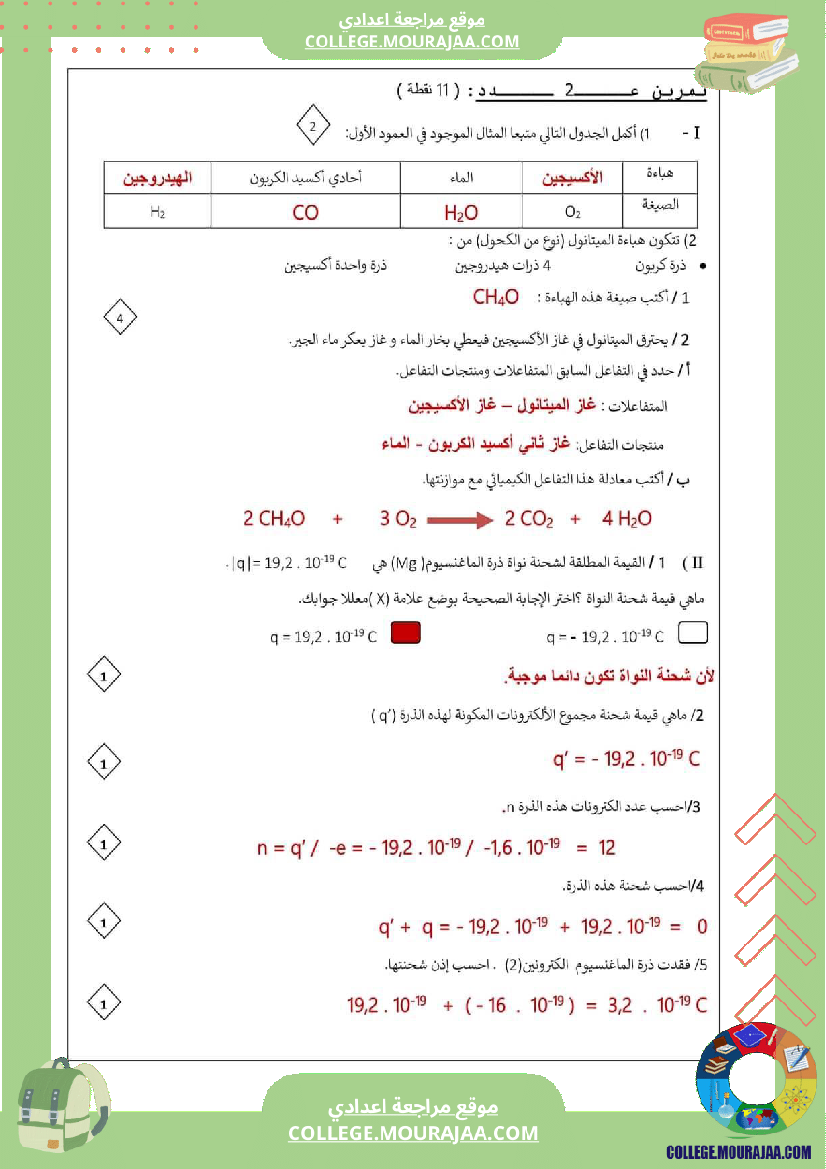 فروض_مراقبة_عدد_2_العلوم_الفزيائية_تاسعة