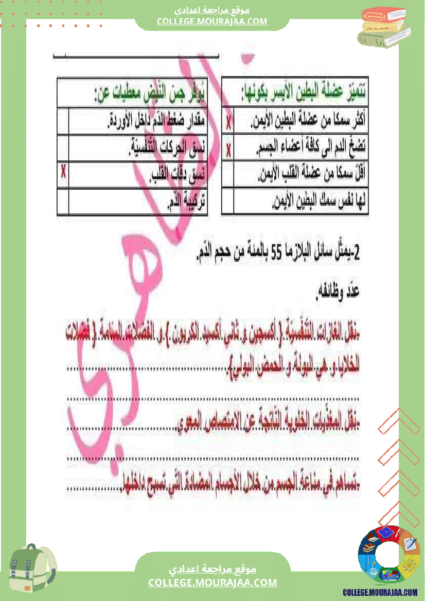 تاسعة أساسي علوم الحياة و الأرض فرض مراقبة عدد 2 مع الاصلاح