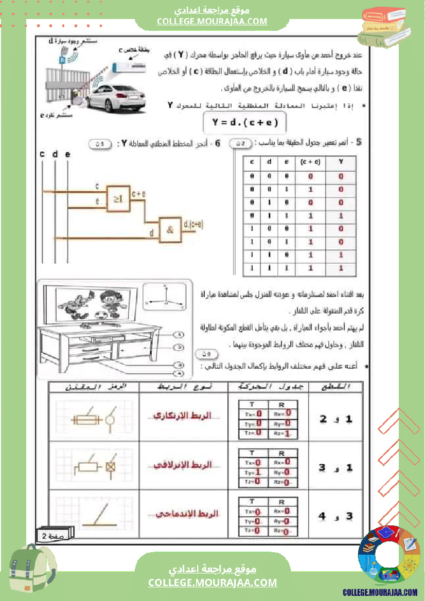 فرض_مراقبة_عدد_2_تكنولوجية_سنة_تاسعة_أساسي