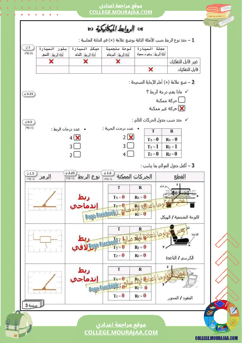فرض_مراقبة_عدد_2_تكنولوجية_سنة_تاسعة_أساسي