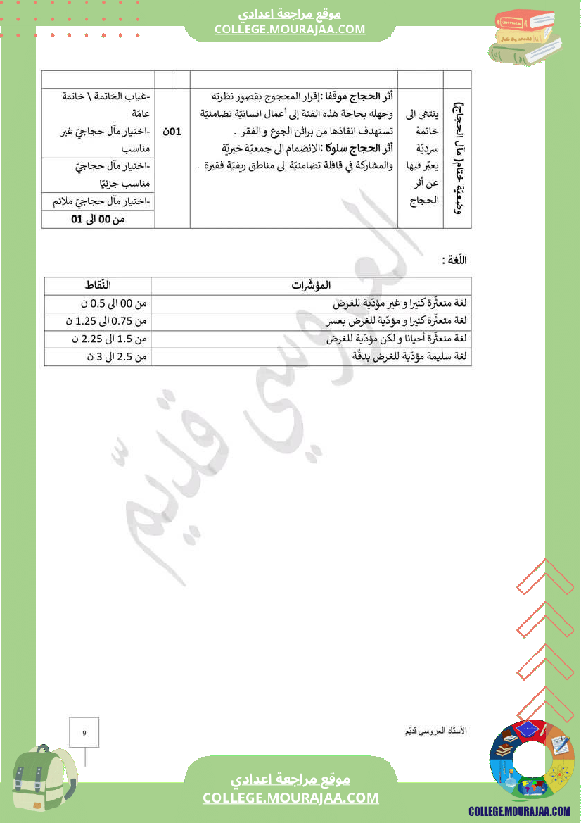 سنة_تاسعة_عربية_فرض_جامع