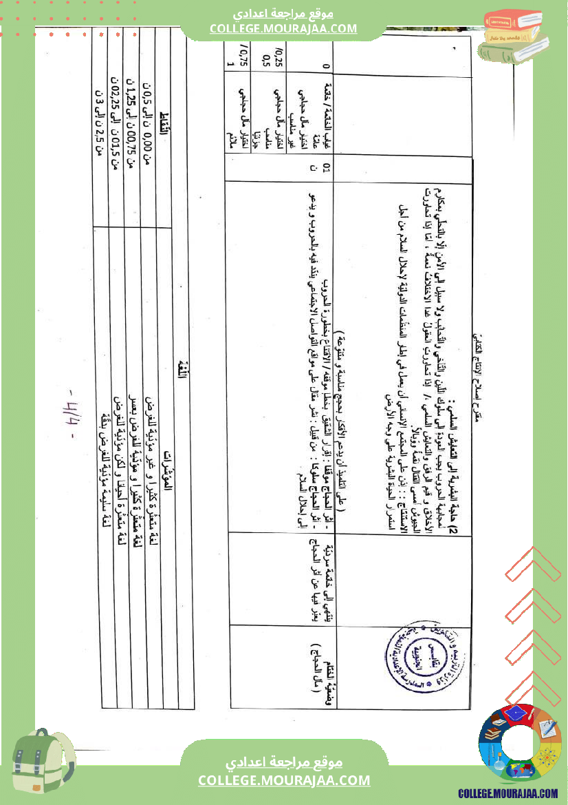 فرض تأليفي عدد 2 دراسة نص مع الإصلاح فرض جامع تاسعة نموذجي