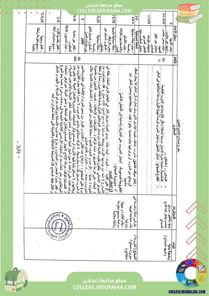فرض تأليفي عدد 2 دراسة نص مع الإصلاح فرض جامع تاسعة نموذجي