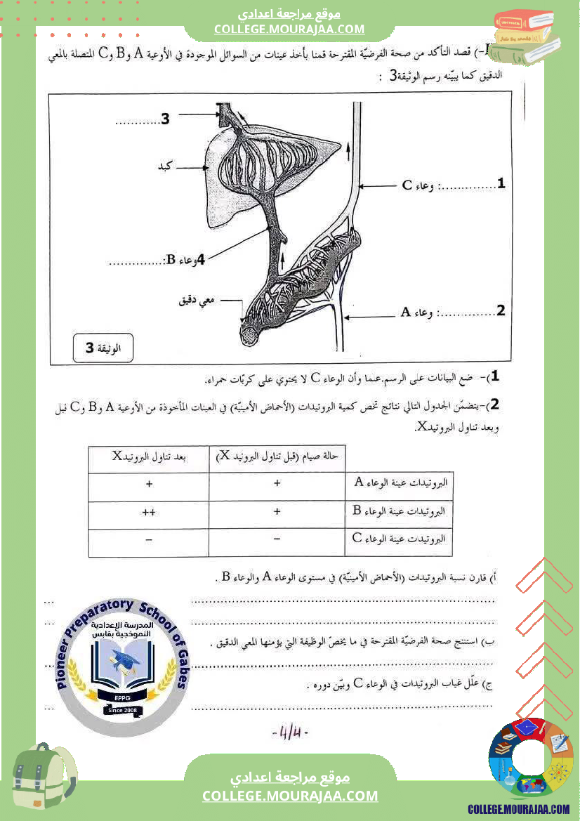 من فرض تأليفية عدد 2 من مواد مختلفة للتاسعة أساسي نموذجي