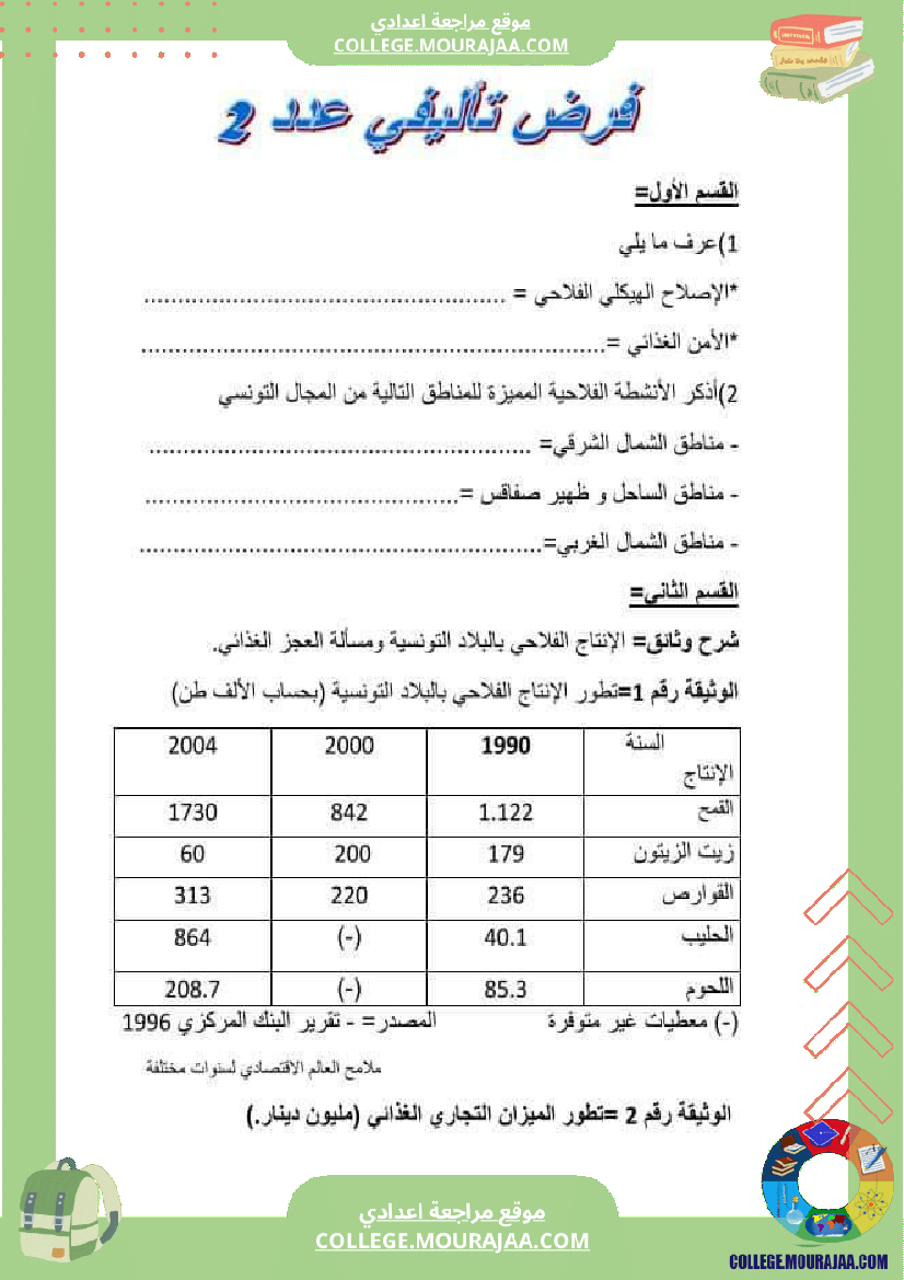 فرض_تأليفي_عدد_2_جغرافيا_تاسعة