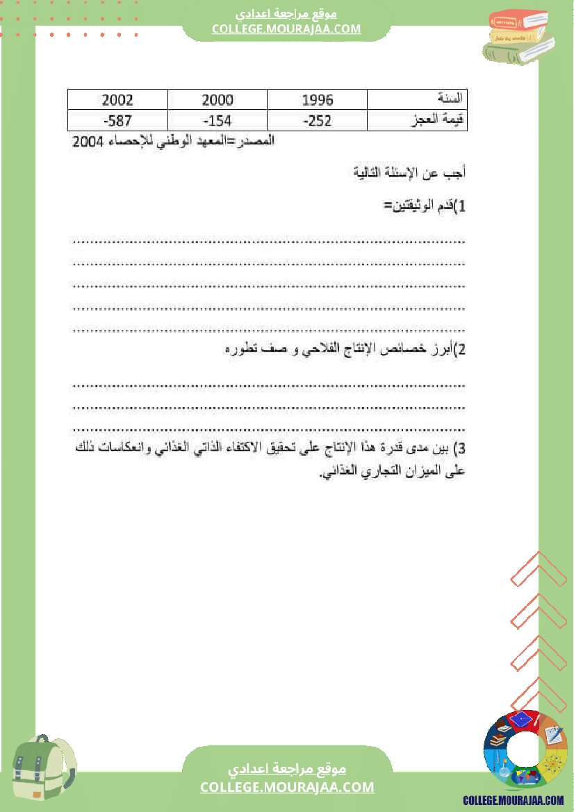 فرض_تأليفي_عدد_2_جغرافيا_تاسعة