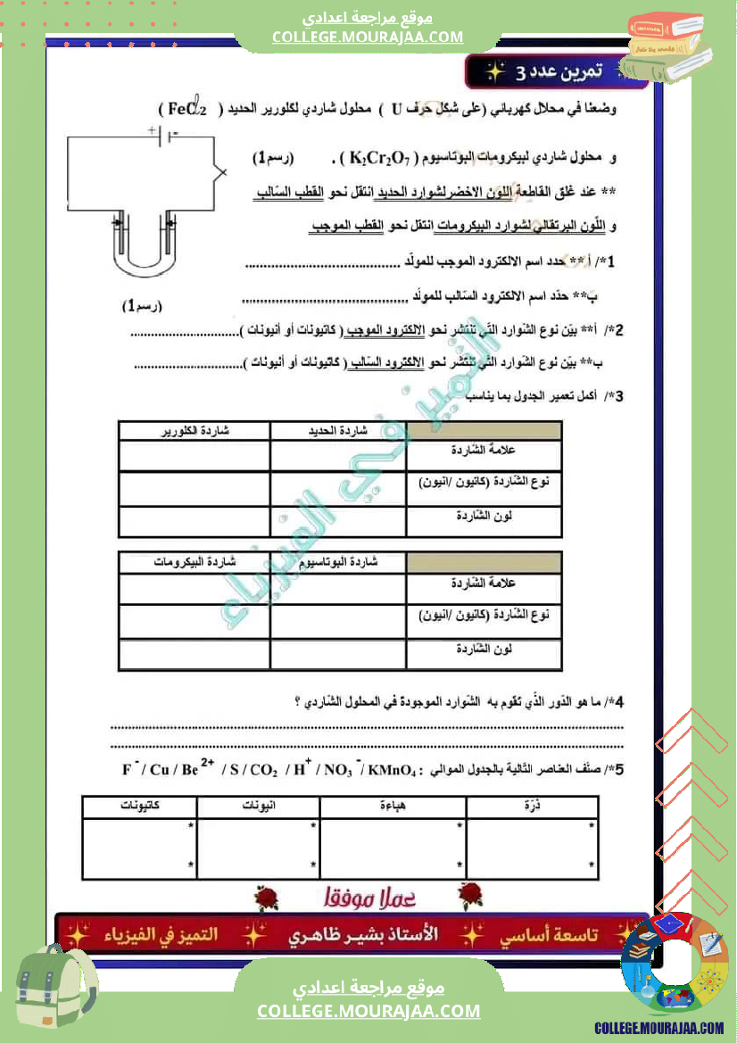 فرض_تأليفي_عدد_2_علوم_فيزيائية_سنة_تاسعة