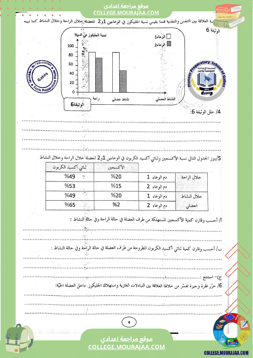 الفرض التأليفي الموحد الثاني في مادة علوم الحياة والأرض للسنوات التاسعة نموذجي