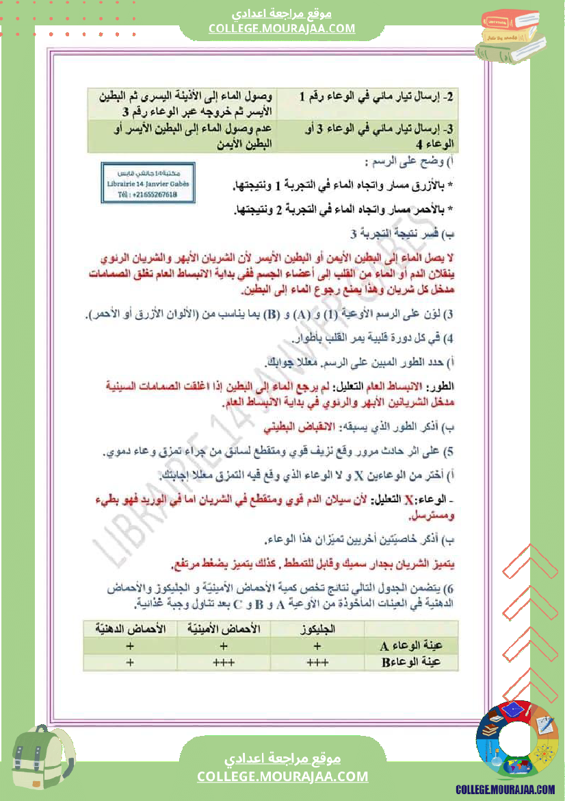 فرض_تأليفي_عدد2_في_العلوم_الحياة_و_تاسعة_أساسي