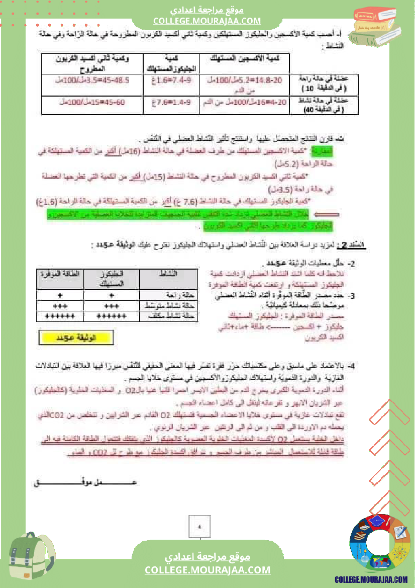 فرض تأليفي علوم الحياة والأرض عدد 2 تاسعة مع الإصلاح