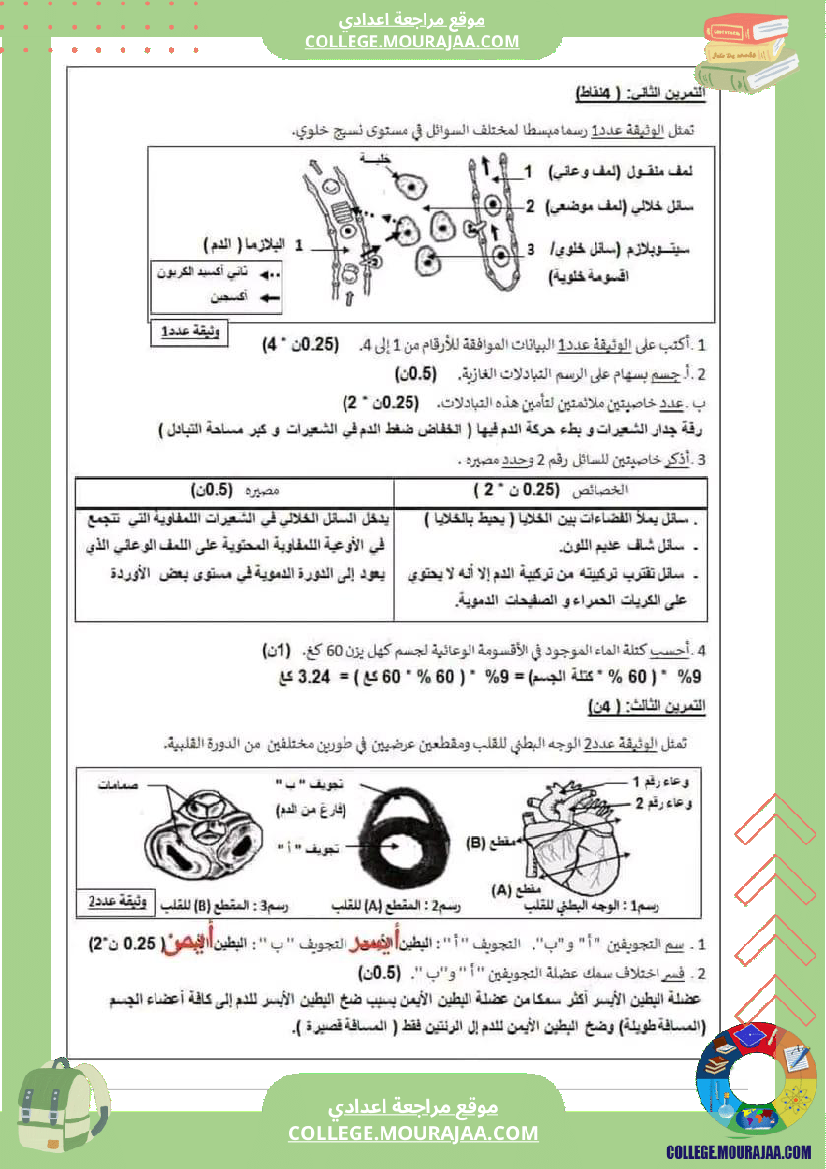 فرض تاليفي عدد 2 علوم حياة و الارض تاسعة اساسي مع الاصلاح الثلاثي الثاني جزاه الله