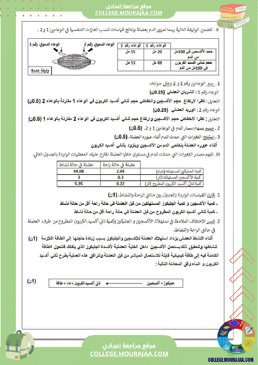 فرض تاليفي عدد 2 علوم حياة و الارض تاسعة اساسي مع الاصلاح الثلاثي الثاني جزاه الله