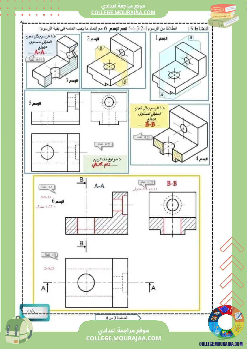 تاسعة_تربية_تكنولوجية_فرض_تأليفي
