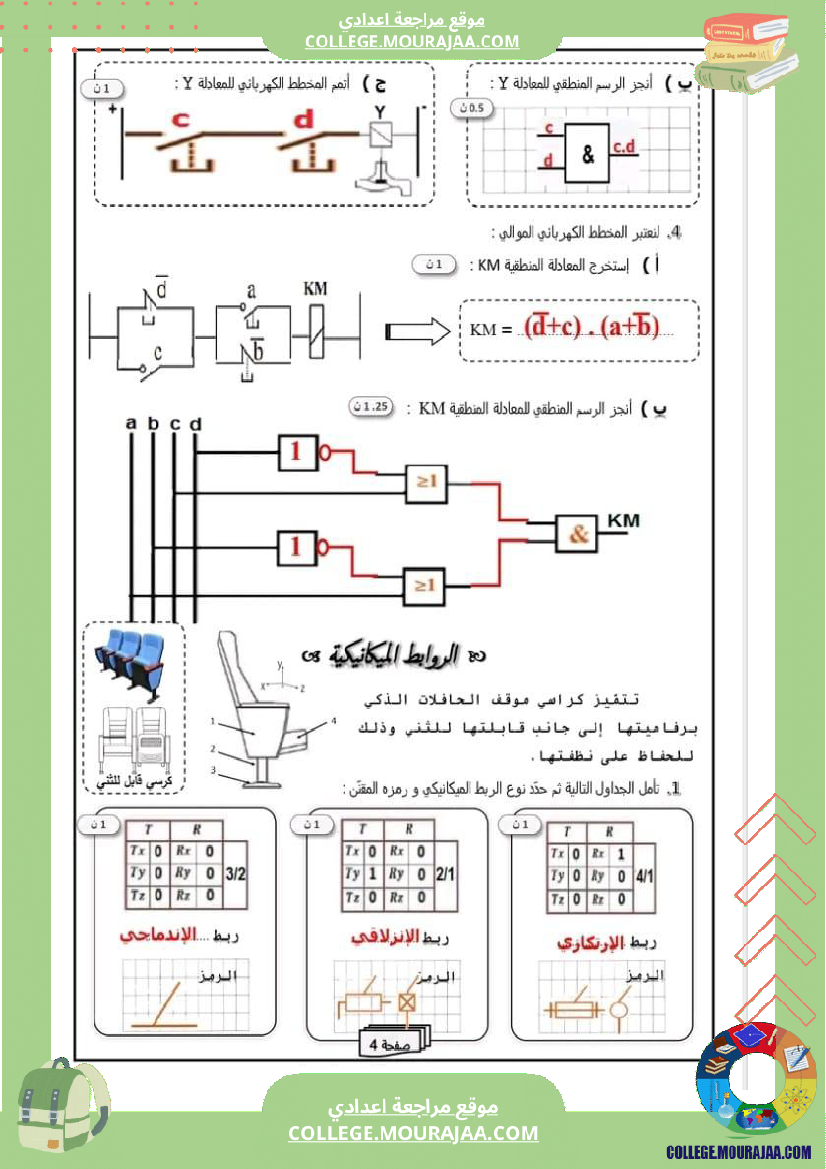 فرض تاليفي عدد 2 تكنولوجية سنة تاسعة أساسي مع الاصلاح الثلاثي الثاني 