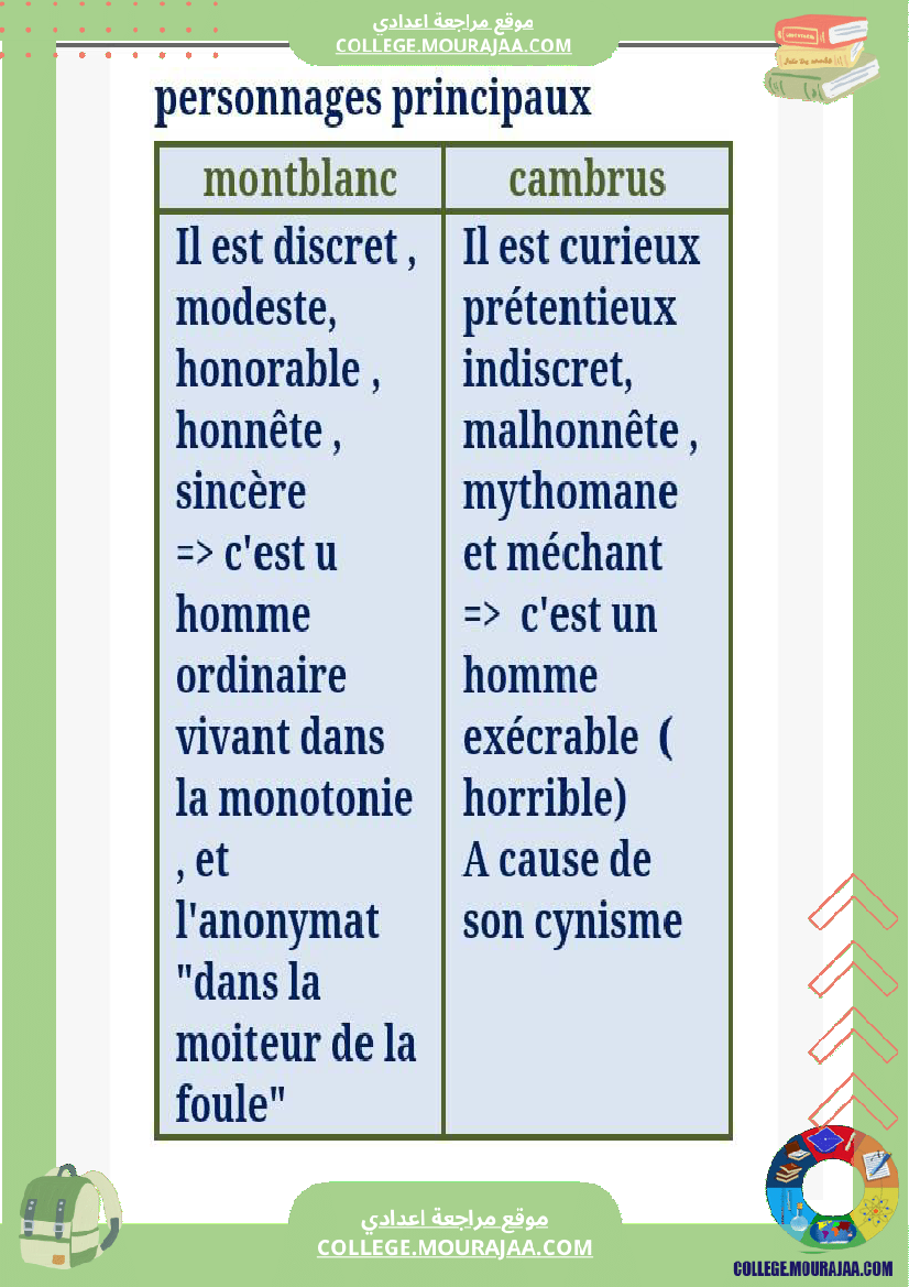 nom_de_plume_9b_فرض_مراقبة_مصحوب_بالإصلاح