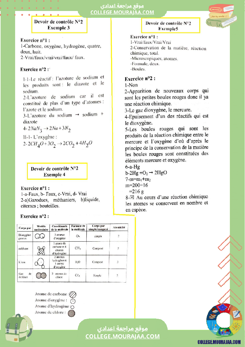 التاسعة_اساسي_physique_correction
