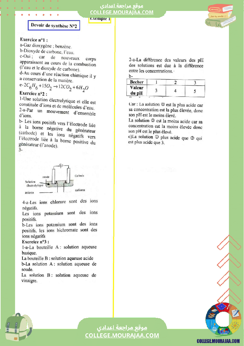 التاسعة اساسي physique pilote synthese 2 correction