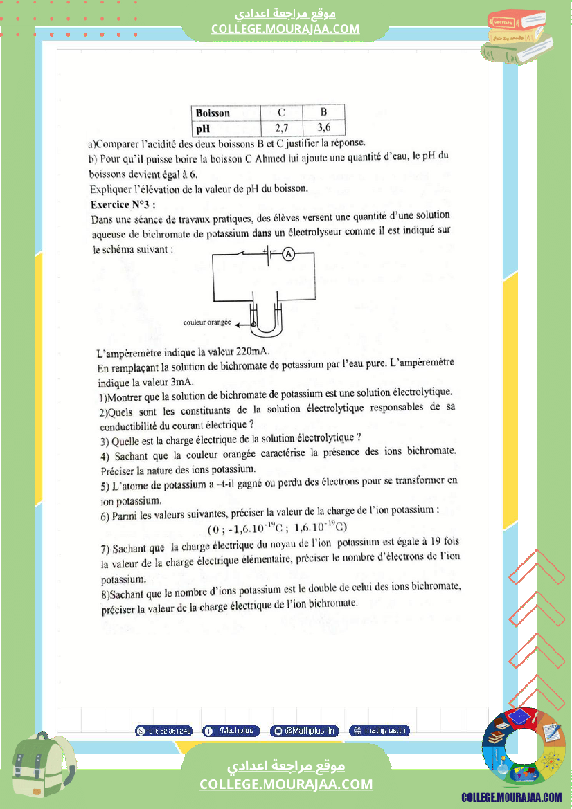 التاسعة اساسي physique pilote synthese 2 تلخيص للدروس تمارين تطبيقية فروض