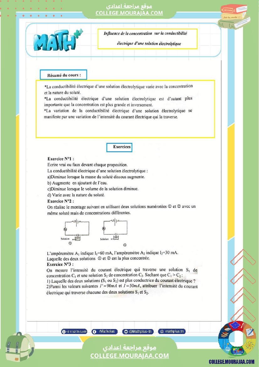 التاسعة اساسي physique pilote synthese 2 تلخيص للدروس تمارين تطبيقية فروض