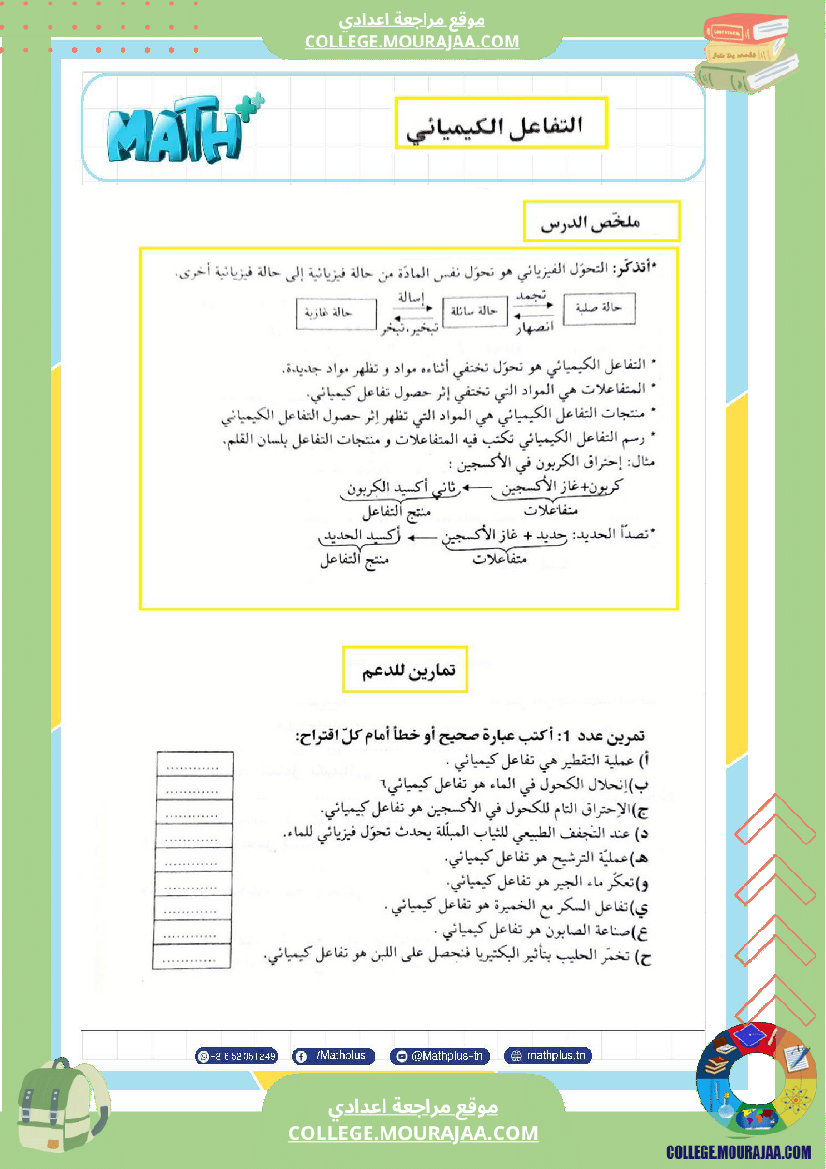 التاسعة اساسي physique استعدادا لفرض المراقبة عدد 2 تلخيص للدروس تمارين تطبيقية فروض