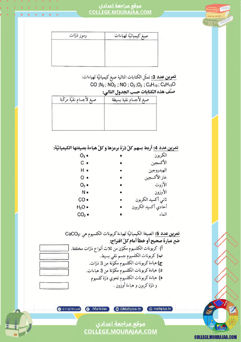 التاسعة اساسي physique استعدادا لفرض المراقبة عدد 2 تلخيص للدروس تمارين تطبيقية فروض