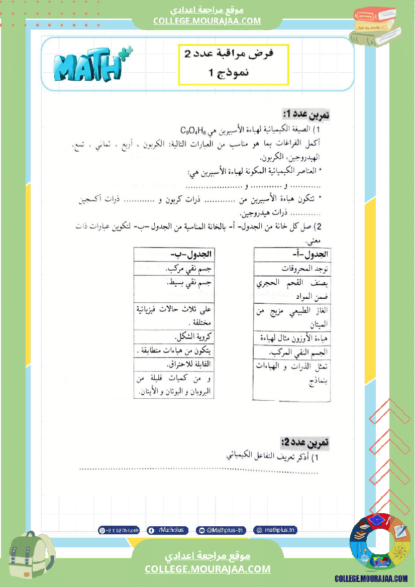 التاسعة اساسي physique استعدادا لفرض المراقبة عدد 2 تلخيص للدروس تمارين تطبيقية فروض