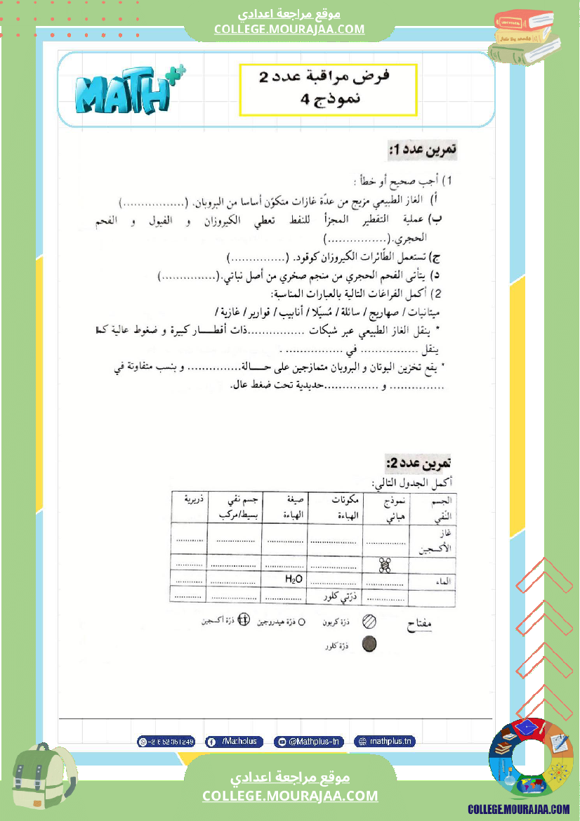 التاسعة اساسي physique استعدادا لفرض المراقبة عدد 2 تلخيص للدروس تمارين تطبيقية فروض