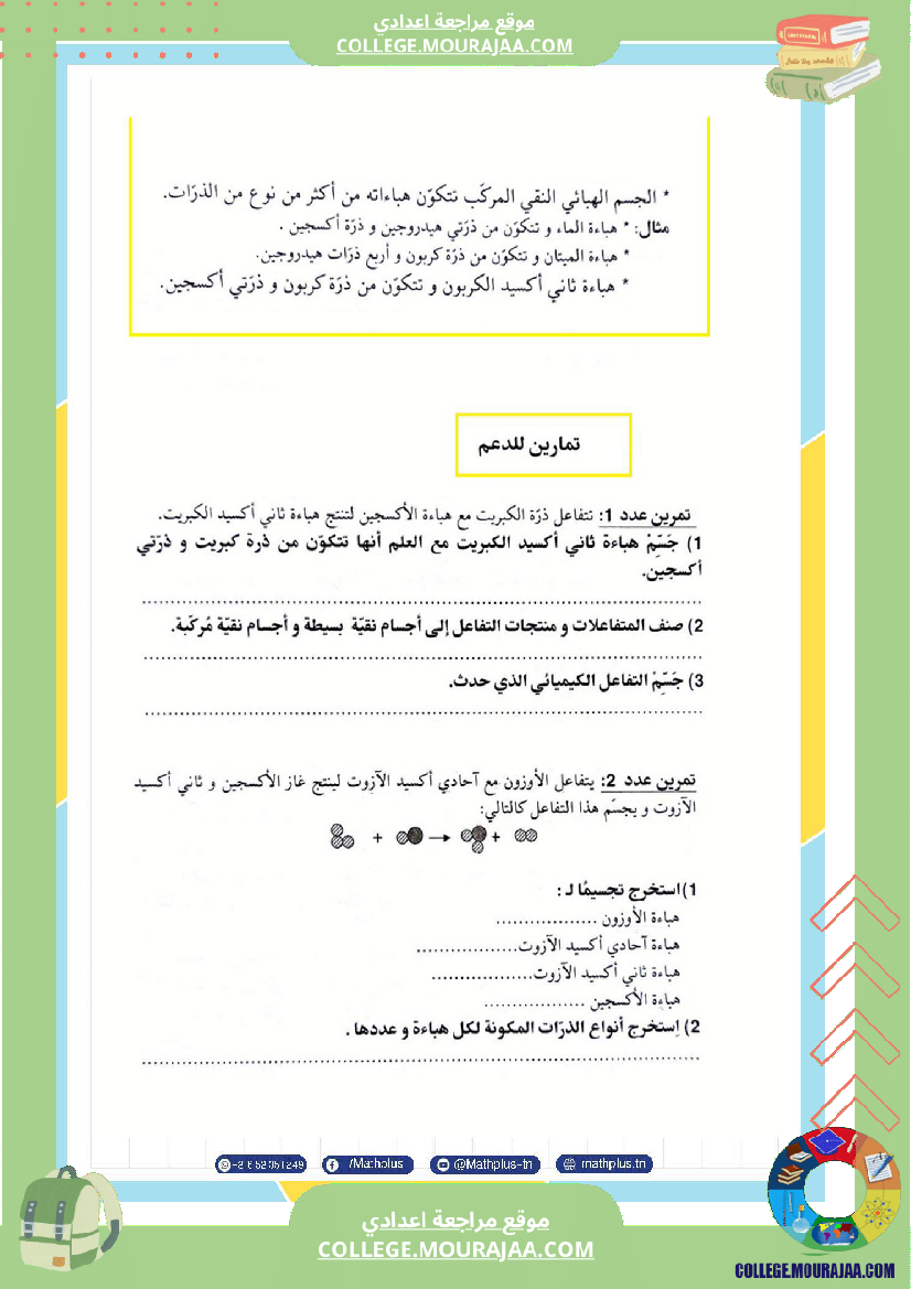 التاسعة اساسي physique استعدادا لفرض المراقبة عدد 2 تلخيص للدروس تمارين تطبيقية فروض