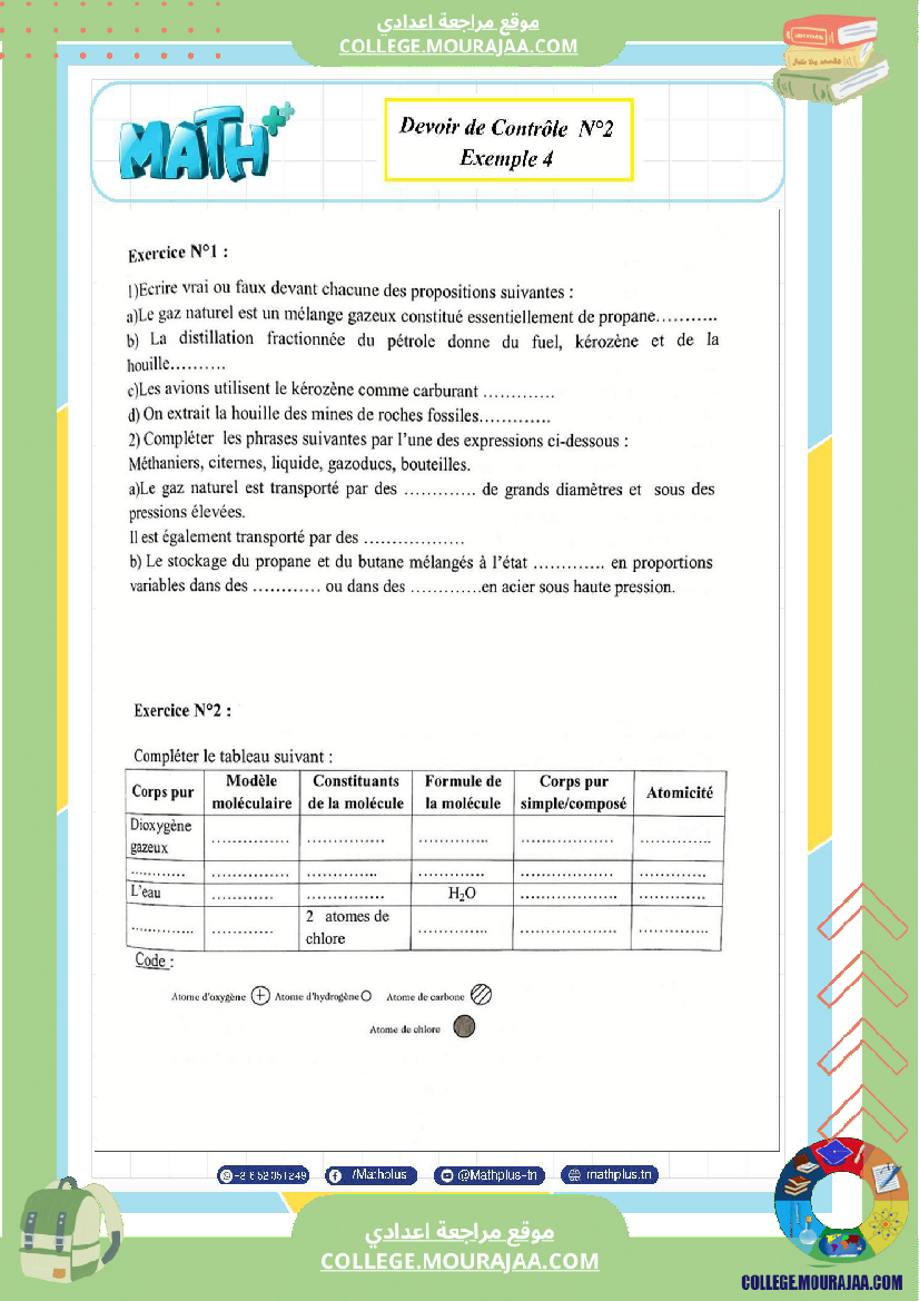 التاسعة اساسي تلخيص للدروس تمارين تطبيقية فروض 1