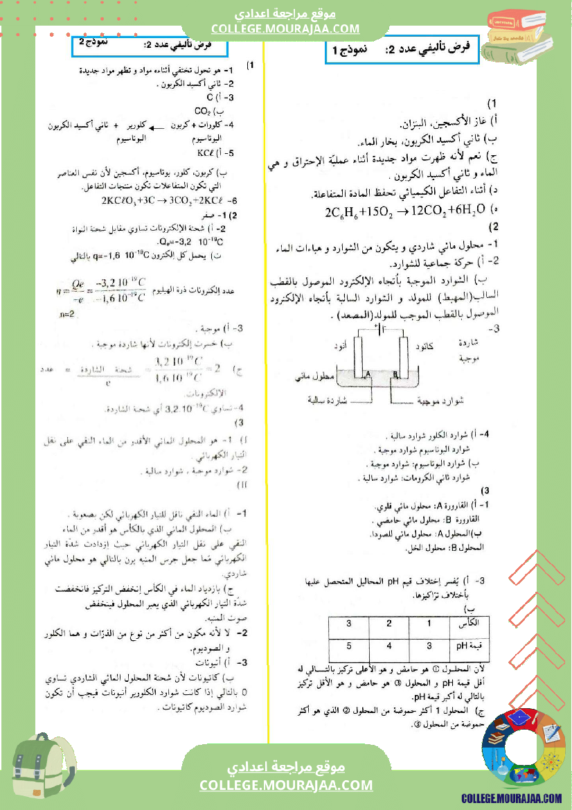 التاسعة اساسي فيزياء استعدادا للفرض التاليفي عدد 2 اصلاح