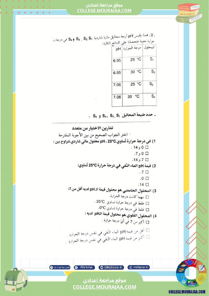 التاسعة اساسي فيزياء استعدادا للفرض التاليفي عدد 2 تلخيص للدروس تمارين تطبيقية فروض