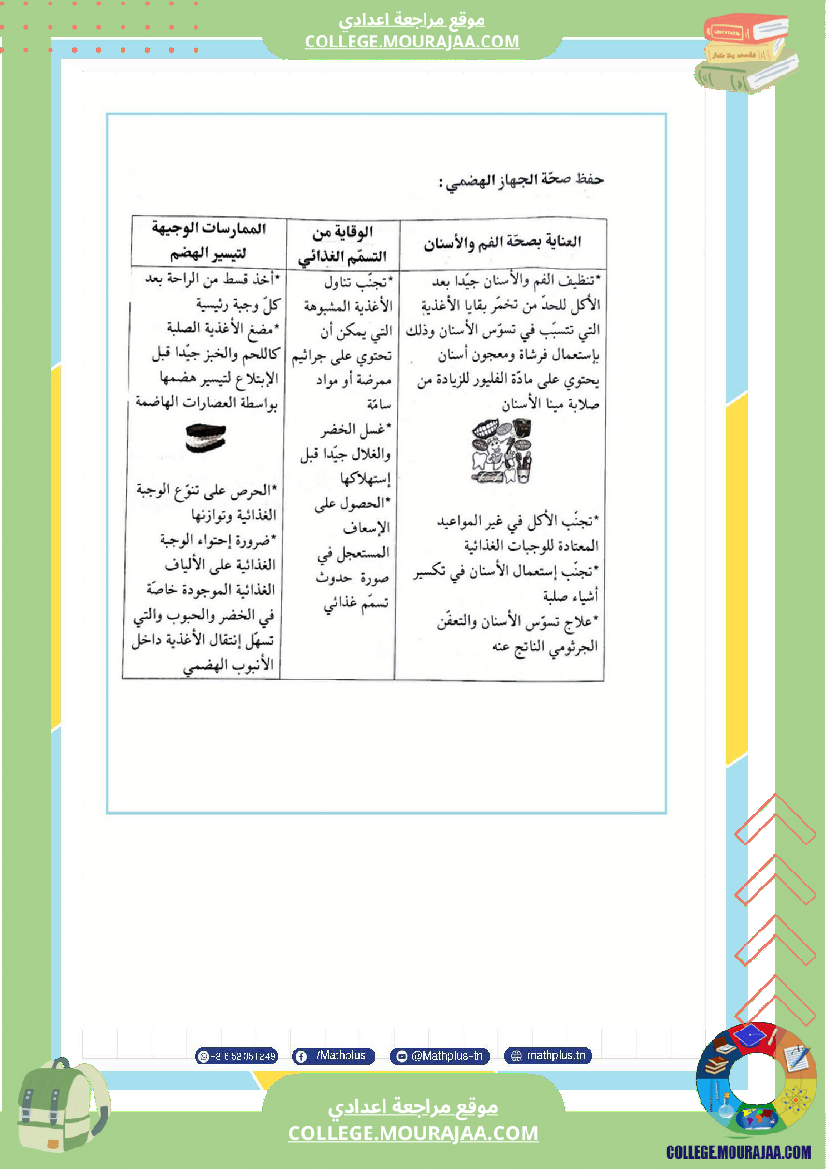 التاسعة اساسي علوم الحياة والارض الثلاثي الثاني تلخيص للدروس تمارين تطبيقية مع الاصلاح