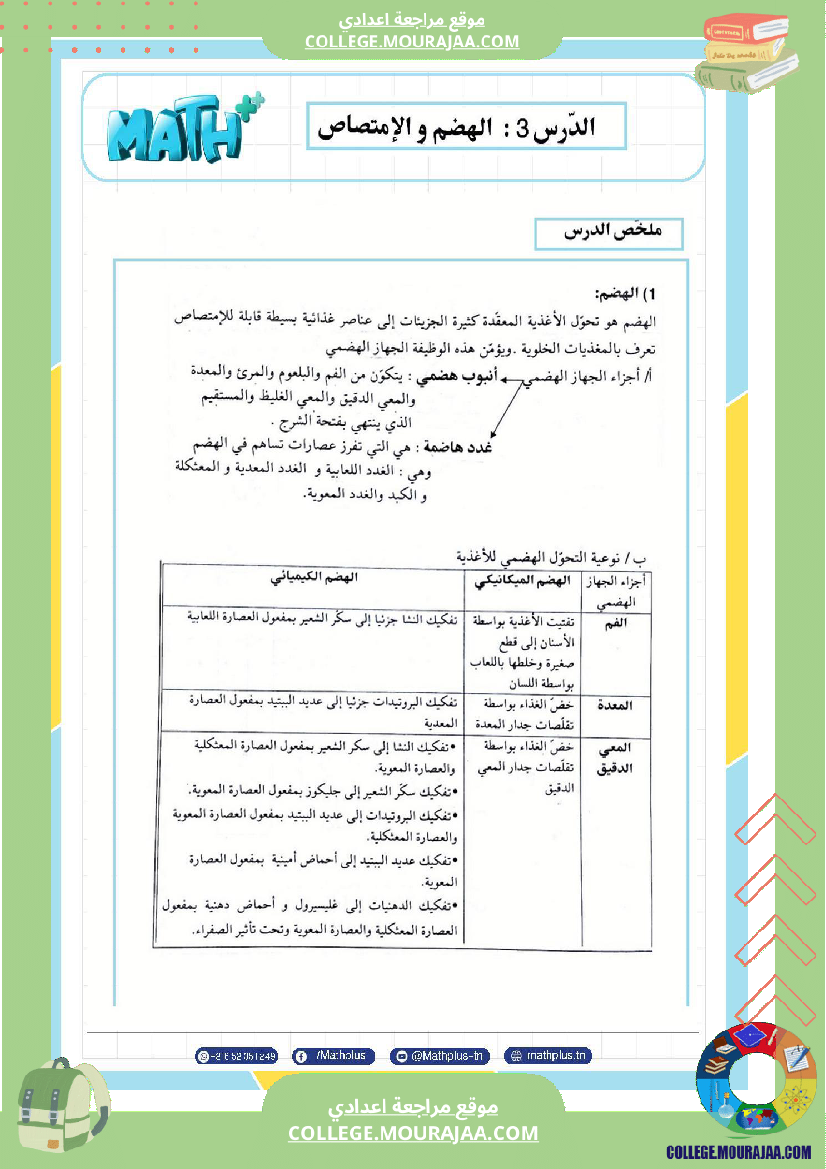 التاسعة اساسي علوم الحياة والارض الثلاثي الثاني تلخيص للدروس تمارين تطبيقية مع الاصلاح