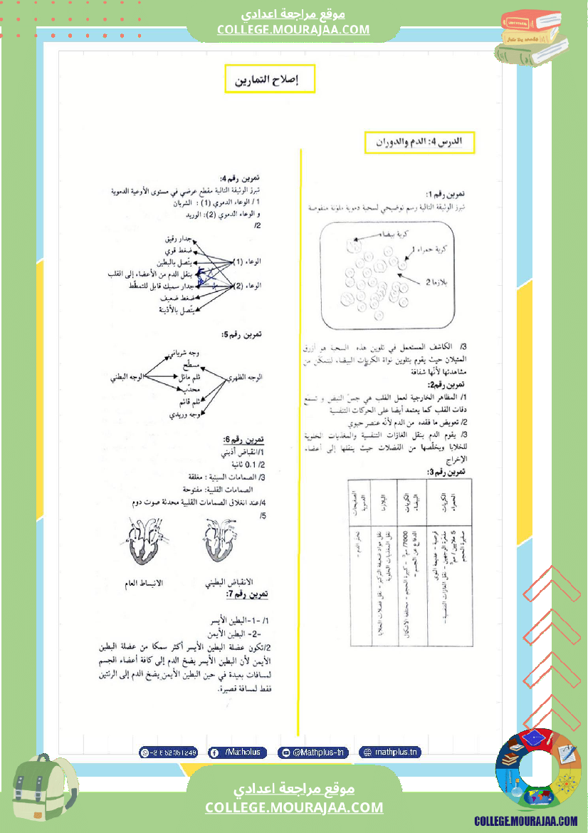 التاسعة اساسي علوم الحياة والارض الثلاثي الثاني تلخيص للدروس تمارين تطبيقية مع الاصلاح