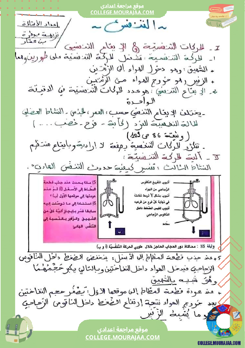 تلخيص علوم تاسعة