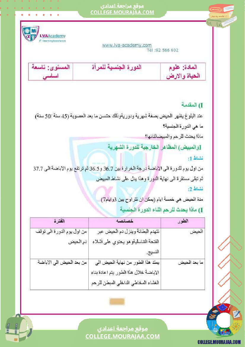 درس الدورة الجنسية عند المرأة تاسعة علوم