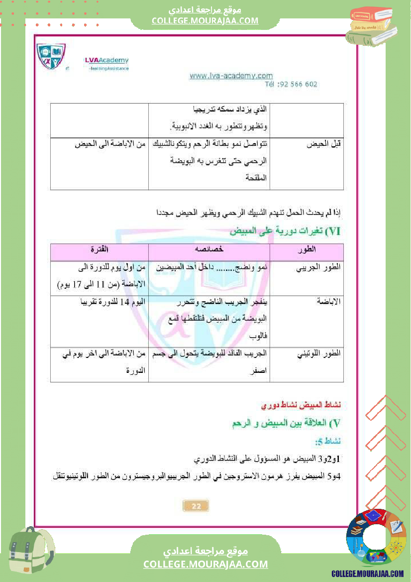 درس_الدورة_الجنسية_عند_المرأة_تاسعة_علوم