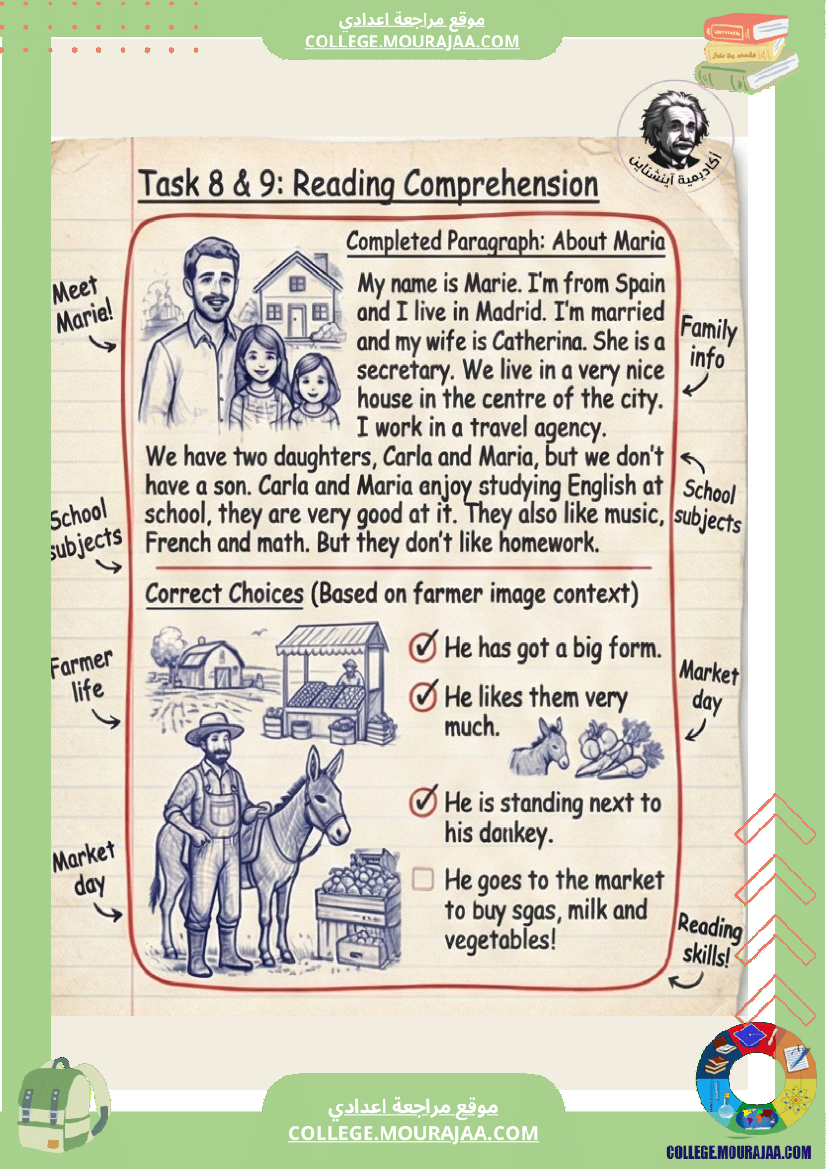 correction devoir de contrôle n 2 anglais 7eme annee un devoir clair et structure conf