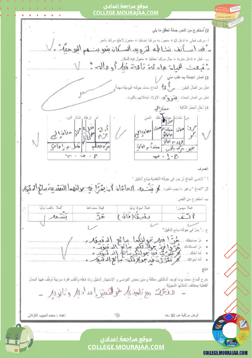دراسة_نص_فرض_مراقبة_عدد_2_سابعة