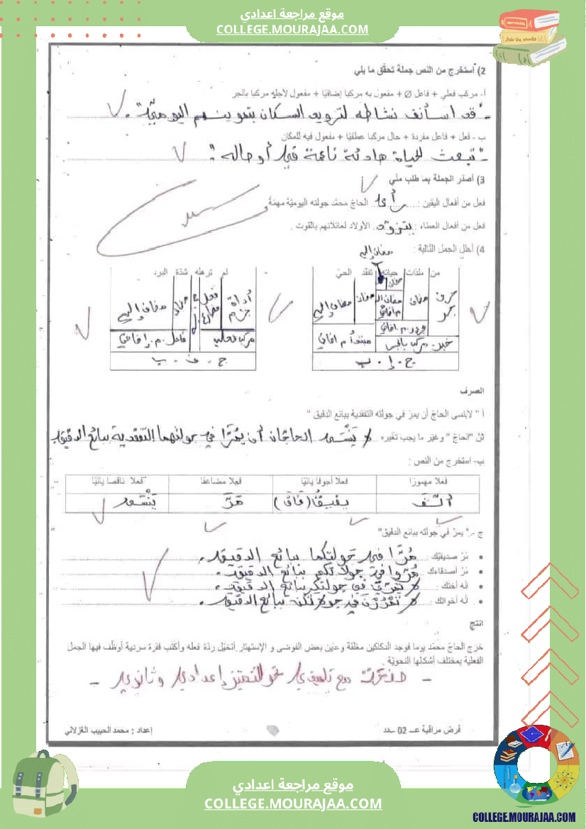 عربية_سابعة_فرض_مراقبة_عدد_2_دراسة_نص