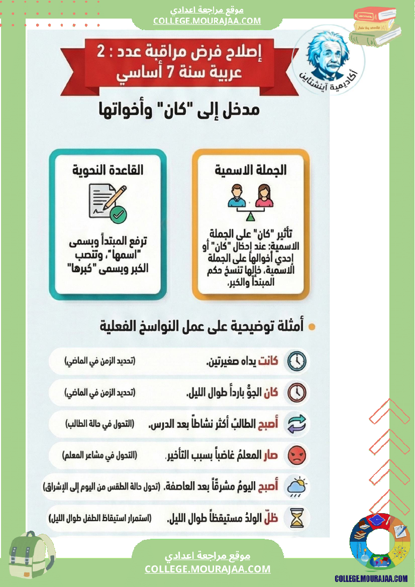 فرض_مراقبة_عدد_2_عربي_ة_الثلاثي_الثاني