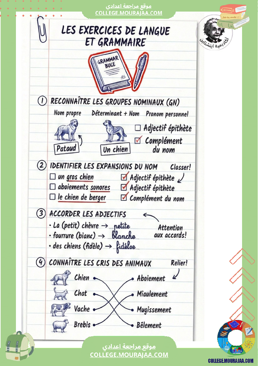 devoir_de_contrôle_n_2_francais_7eme_annee