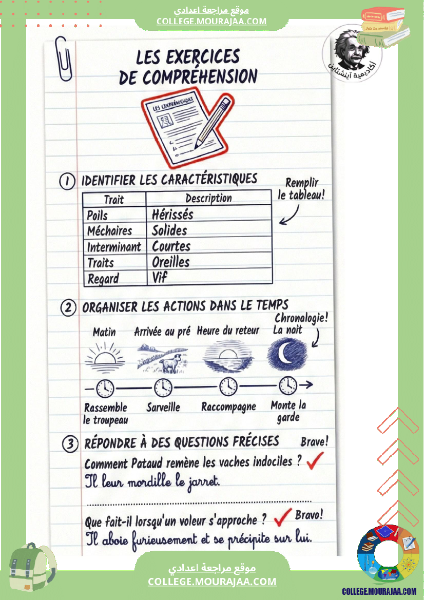 devoir_de_contrôle_n_2_francais_7eme_annee