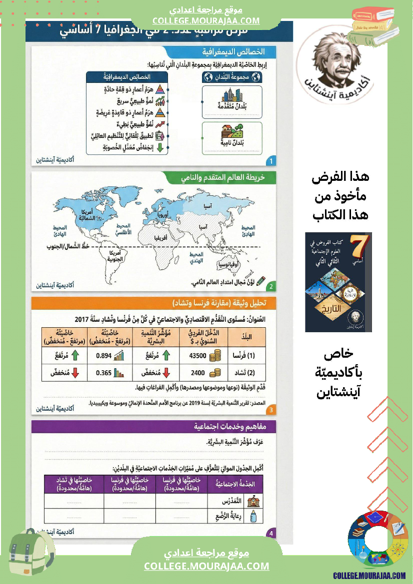 فرض مراقبة عدد 2 الجغرافيا الثلاثي سنة 7 الثاني