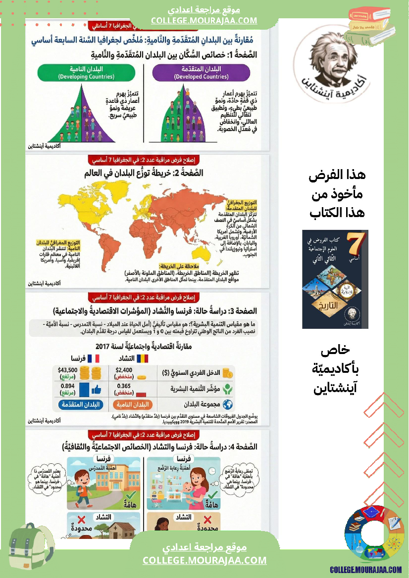 فرض_مراقبة_عدد_2_الجغرافيا_الثلاثي_سنة_7_الثاني