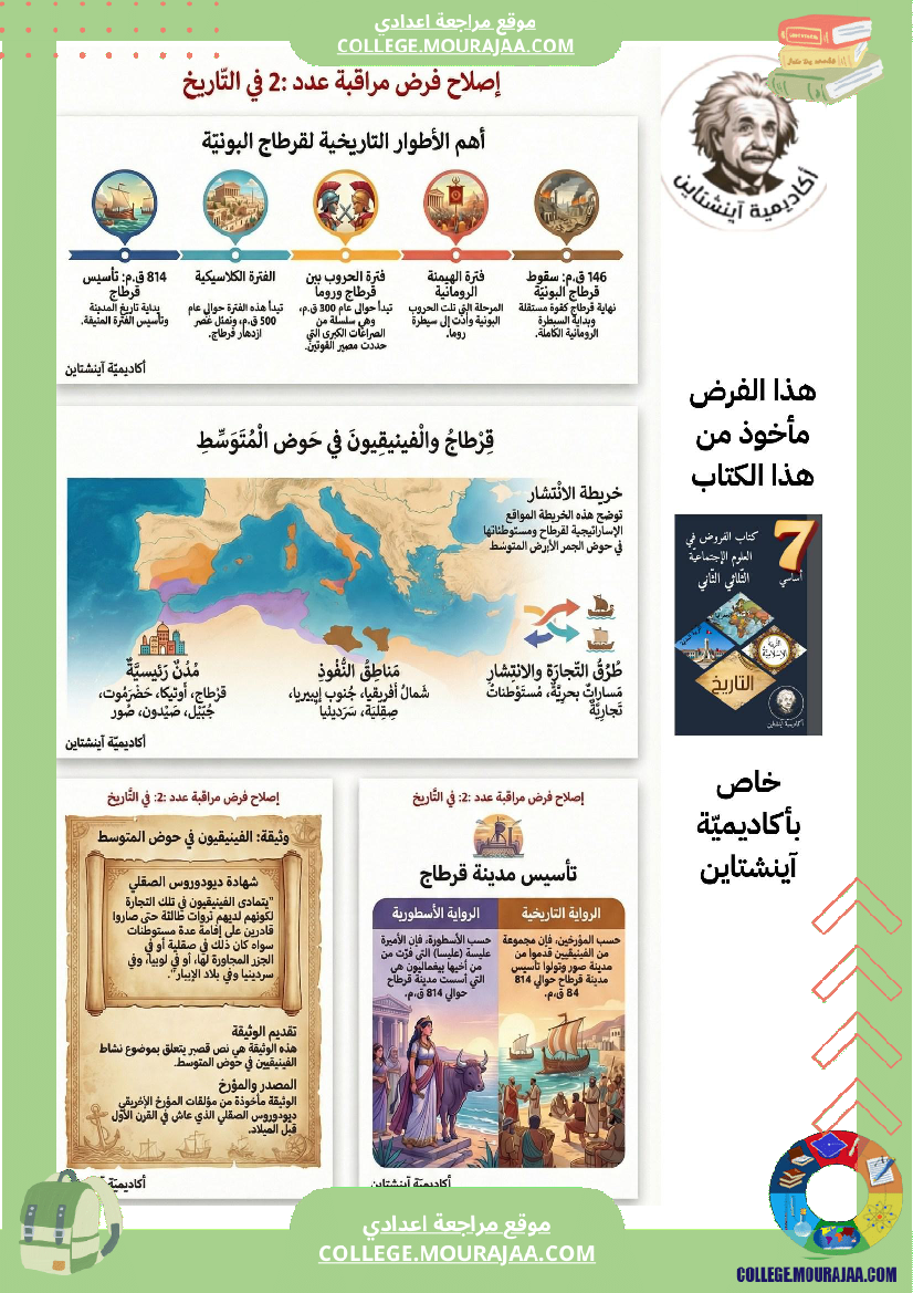 اصلاح فرض مراقبة في التاريخ