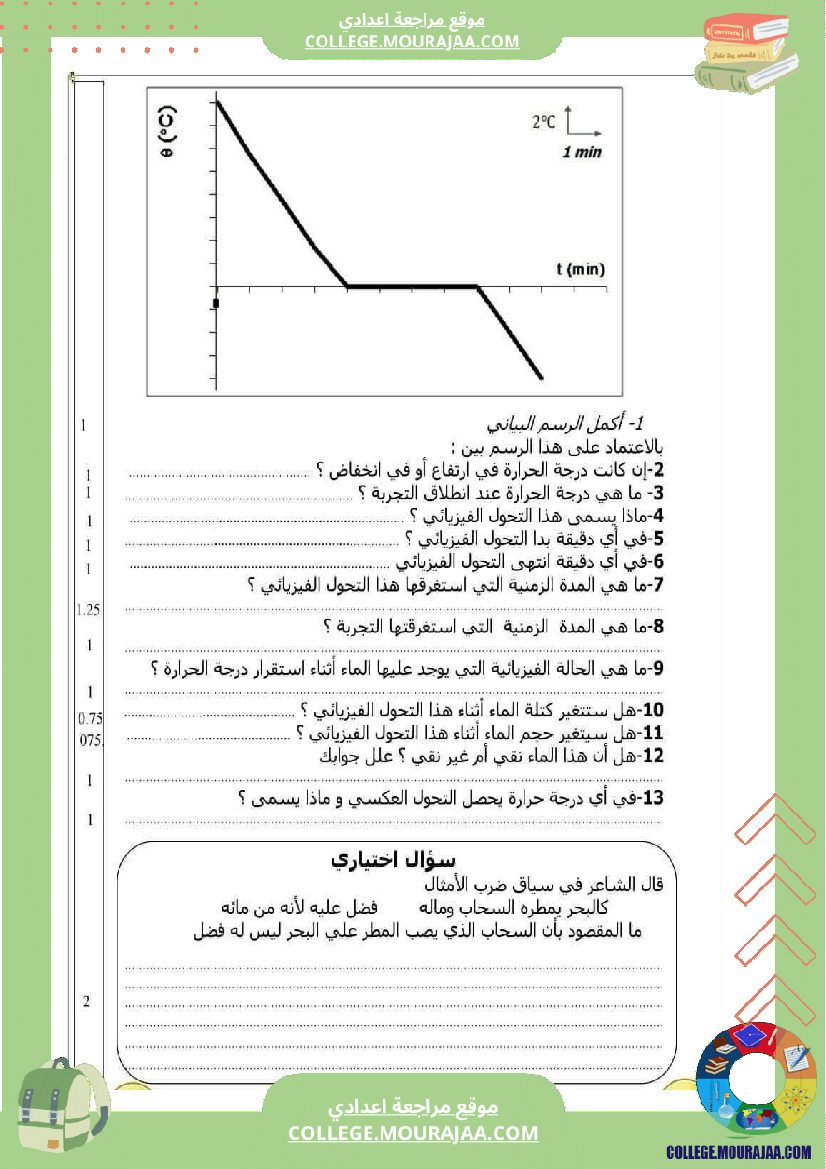 فروض_مراقبة_عدد_2_سابعة_علوم_فزيائية