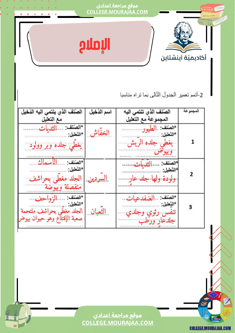 فرض_مراقبة_علوم_الحياة_والأرض_عدد_2_السنة_السابعة_أساسي