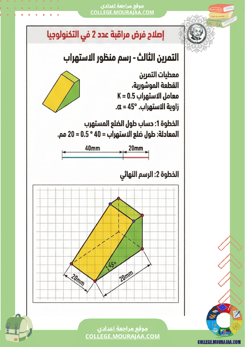 اصلاح_فرض_مراقبة_في_التكنولوجية
