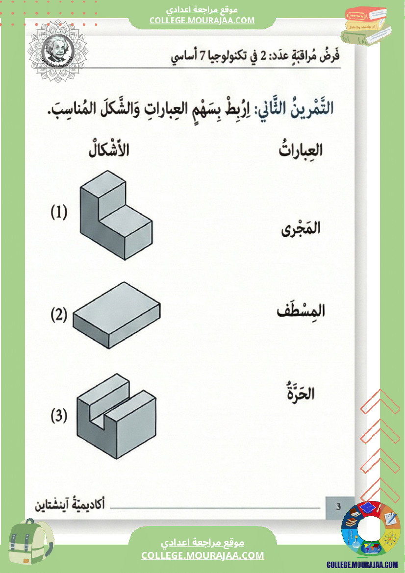 اصلاح_فرض_مراقبة_في_التكنولوجية